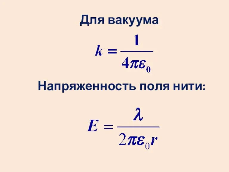 Для вакуума Напряженность поля нити: