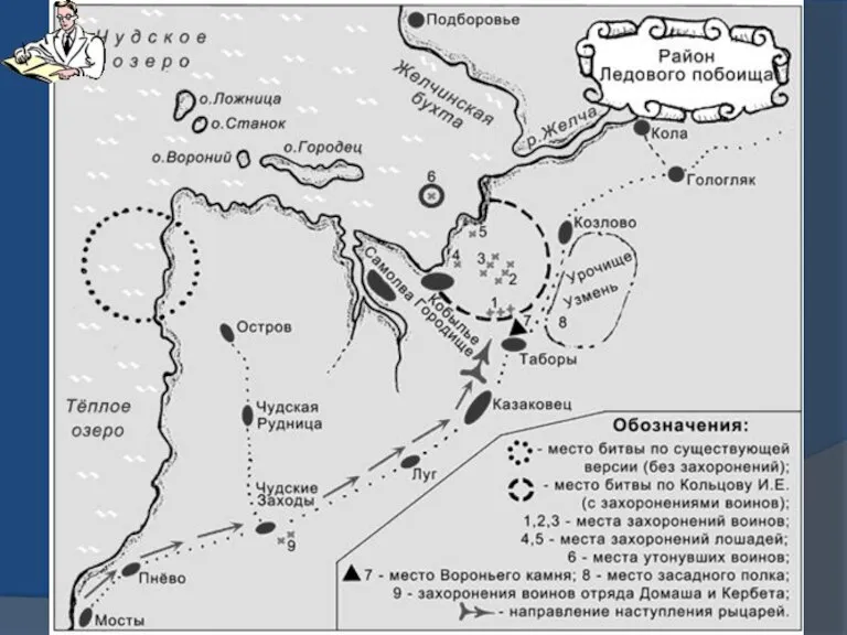 1242 г. Ледовое побоище