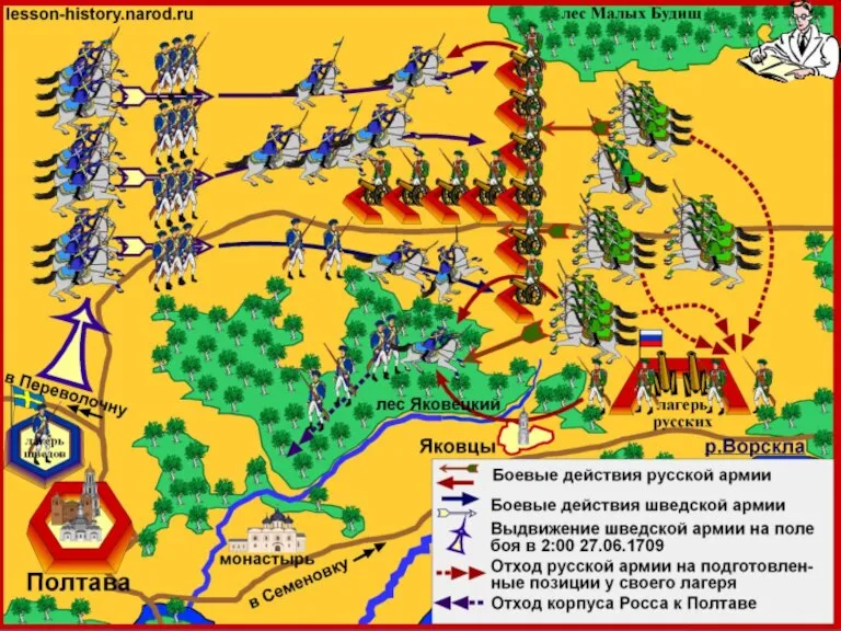 27 июня 1709 г. Полтавский бой, разгром Шведов