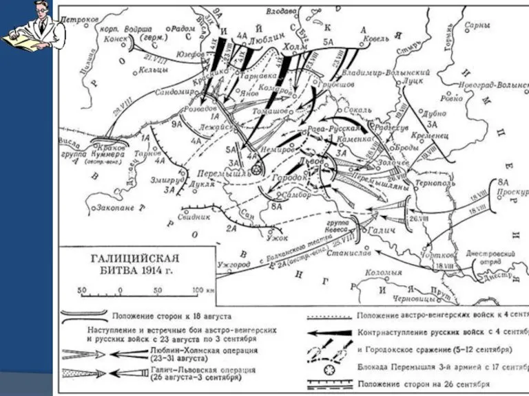 1914 г. август-сентябрь проведение русской армией Галицийской операции