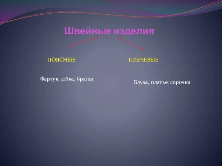 Швейные изделия ПОЯСНЫЕ ПЛЕЧЕВЫЕ Фартук, юбка, брюки Блуза, платье, сорочка