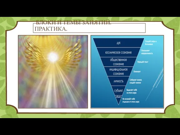 БЛОКИ И ТЕМЫ ЗАНЯТИЙ. ПРАКТИКА.