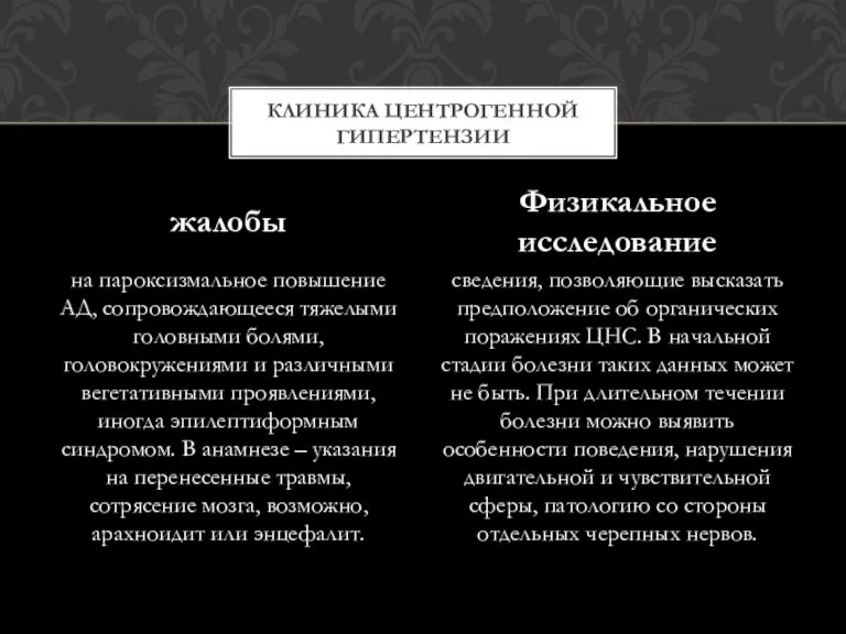 на пароксизмальное повышение АД, сопровождающееся тяжелыми головными болями, головокружениями и различными вегетативными