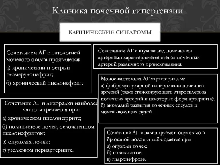 Сочетанием АГ с патологией мочевого осадка проявляется: а) хронический и острый гломерулонефрит;