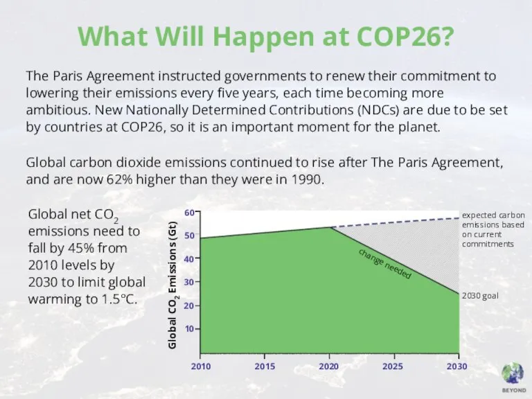 What Will Happen at COP26? The Paris Agreement instructed governments to renew