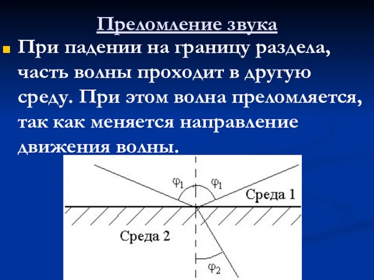 Преломление звука При падении на границу раздела, часть волны проходит в другую