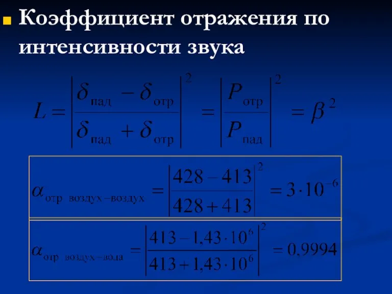 Коэффициент отражения по интенсивности звука