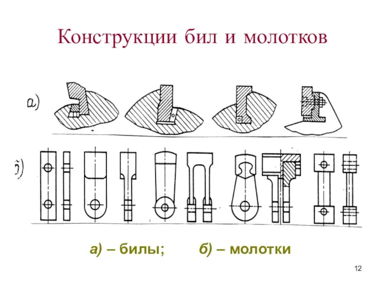 Конструкции бил и молотков а) – билы; б) – молотки