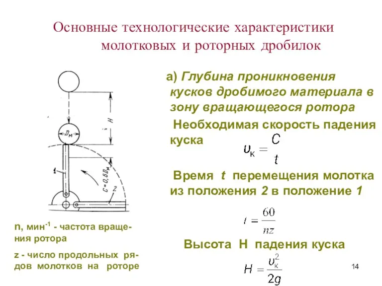 Основные технологические характеристики молотковых и роторных дробилок а) Глубина проникновения кусков дробимого