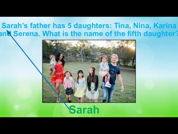 Sarah’s father has 5 daughters: Tina, Nina, Karina and Serena. What is