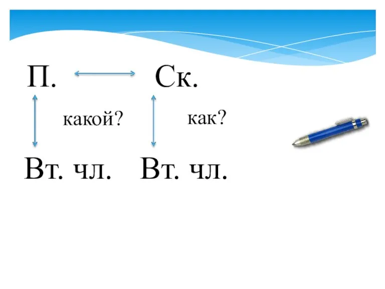 П. Ск. Вт. чл. как? Вт. чл. какой?