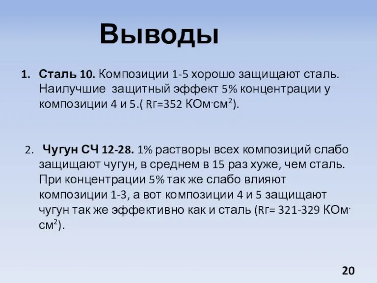 Выводы Сталь 10. Композиции 1-5 хорошо защищают сталь. Наилучшие защитный эффект 5%