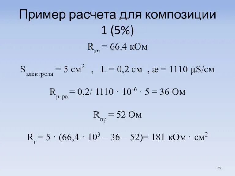 Пример расчета для композиции 1 (5%) Rяч = 66,4 кОм Sэлектрода =