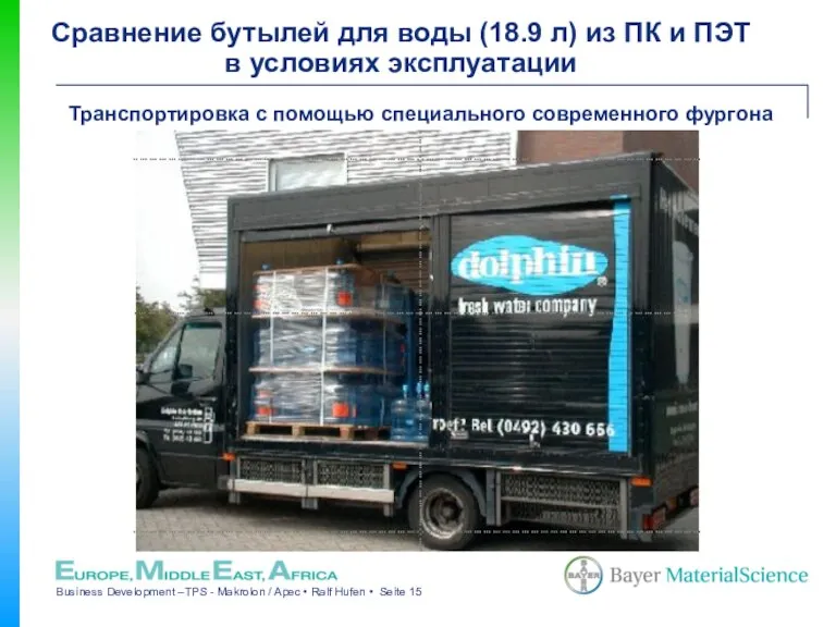 Транспортировка с помощью специального современного фургона Сравнение бутылей для воды (18.9 л)