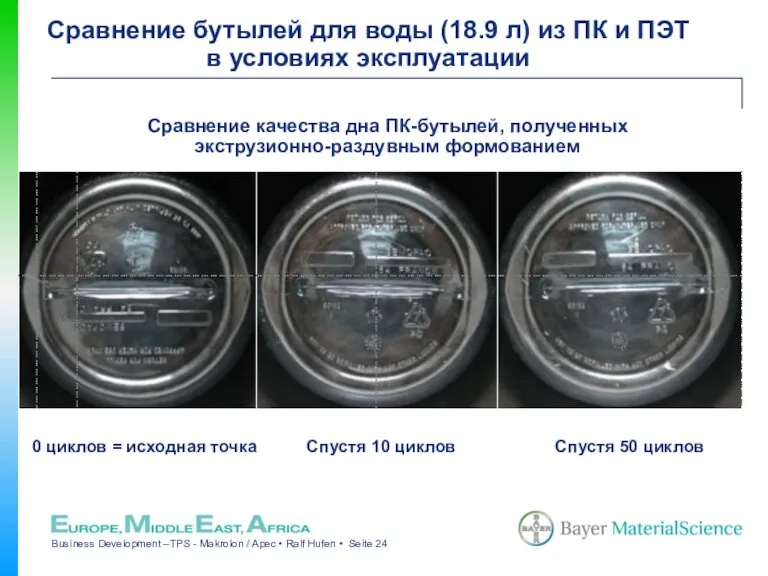 0 циклов = исходная точка Спустя 50 циклов Сравнение качества дна ПК-бутылей,