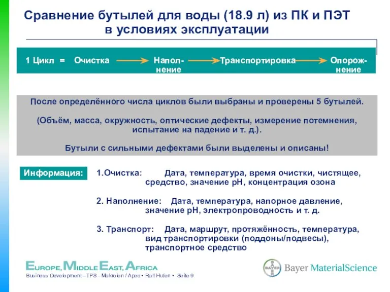 После определённого числа циклов были выбраны и проверены 5 бутылей. (Объём, масса,