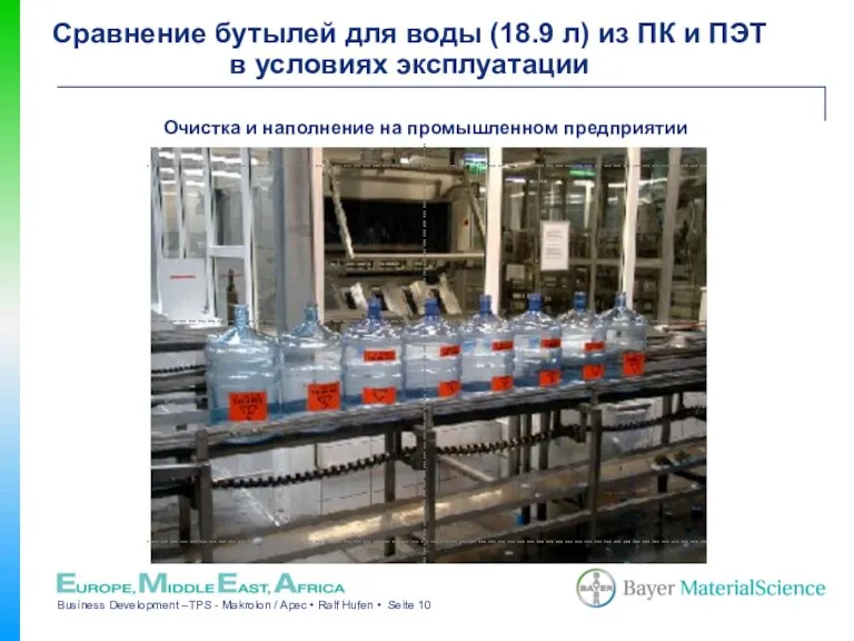 Очистка и наполнение на промышленном предприятии Сравнение бутылей для воды (18.9 л)