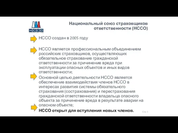 НССО создан в 2005 году НССО является профессиональным объединением российских страховщиков, осуществляющих