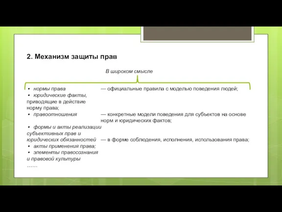 нормы права — официальные правила с моделью поведения людей; юридические факты, приводящие