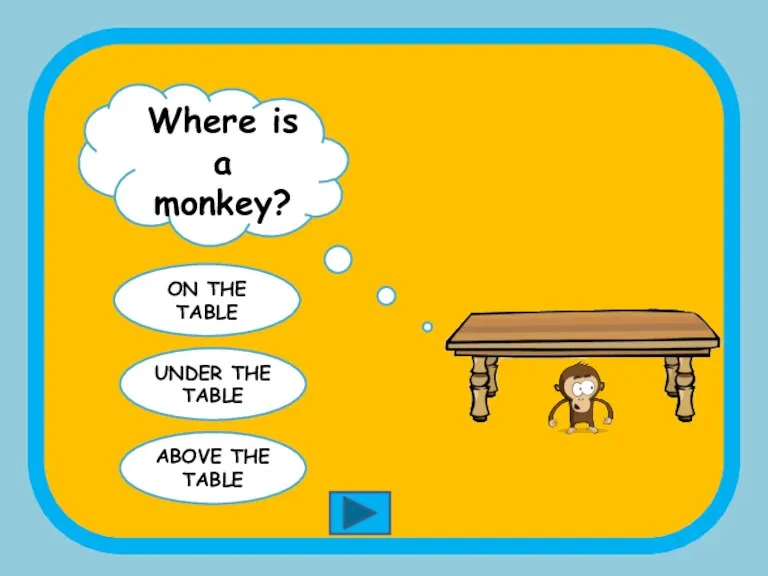 Where is a monkey? ON THE TABLE UNDER THE TABLE ABOVE THE TABLE