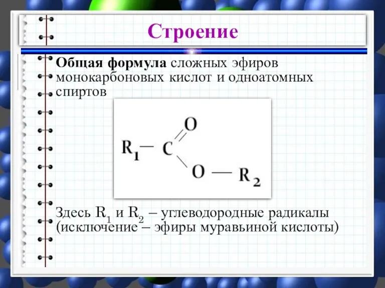 Строение Общая формула сложных эфиров монокарбоновых кислот и одноатомных спиртов Здесь R1