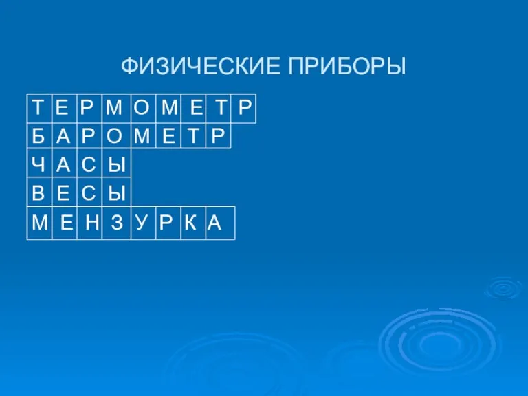 ФИЗИЧЕСКИЕ ПРИБОРЫ Т Е Р М О М Е Т Р Б