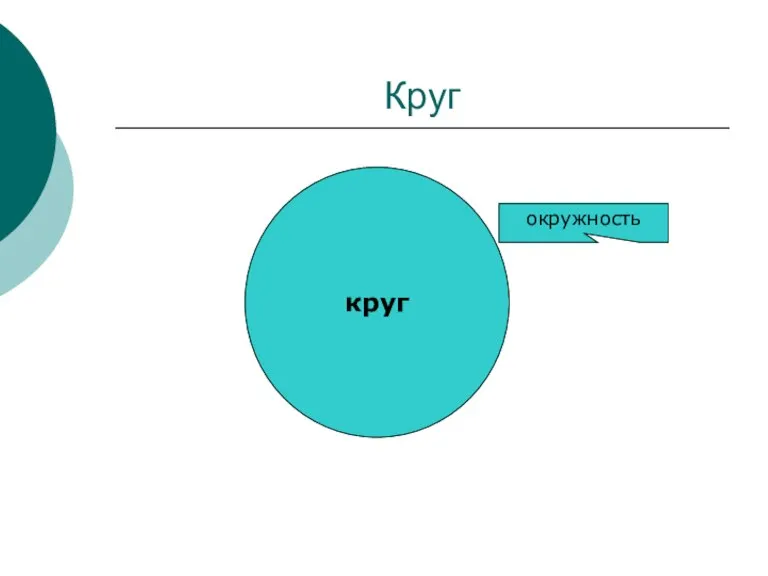 Круг круг окружность