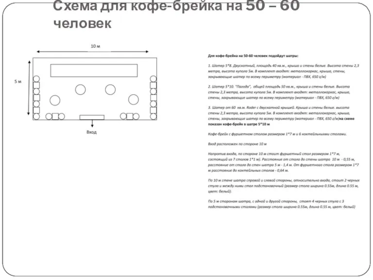 Схема для кофе-брейка на 50 – 60 человек