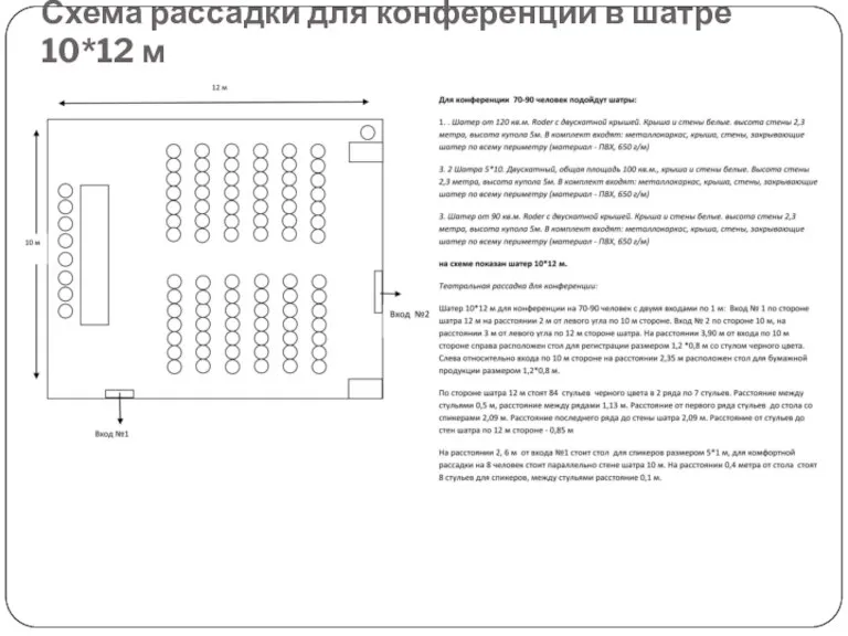 Схема рассадки для конференции в шатре 10*12 м