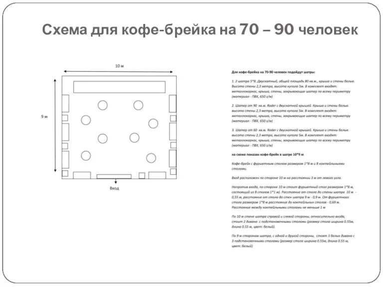 Схема для кофе-брейка на 70 – 90 человек