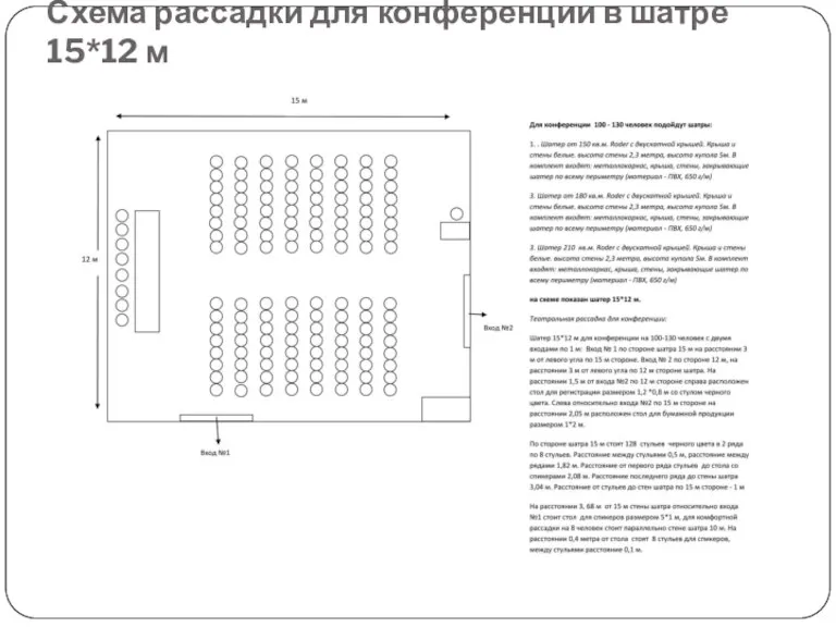 Схема рассадки для конференции в шатре 15*12 м