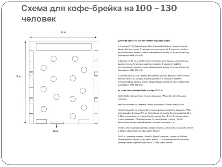 Схема для кофе-брейка на 100 – 130 человек