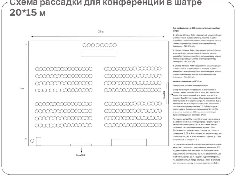 Схема рассадки для конференции в шатре 20*15 м