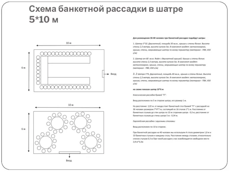 Схема банкетной рассадки в шатре 5*10 м