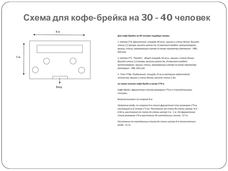 Схема для кофе-брейка на 30 - 40 человек