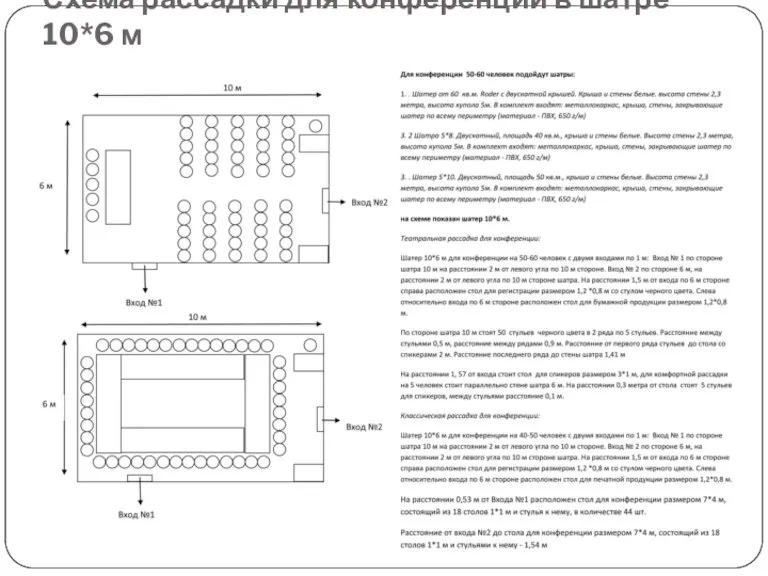 Схема рассадки для конференции в шатре 10*6 м