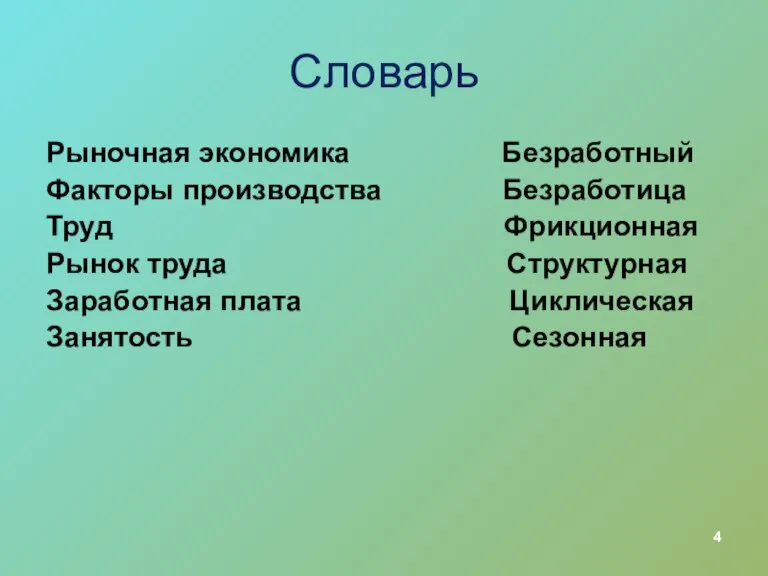 Словарь Рыночная экономика Безработный Факторы производства Безработица Труд Фрикционная Рынок труда Структурная