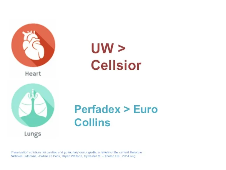 UW > Cellsior Perfadex > Euro Collins Preservation solutions for cardiac and