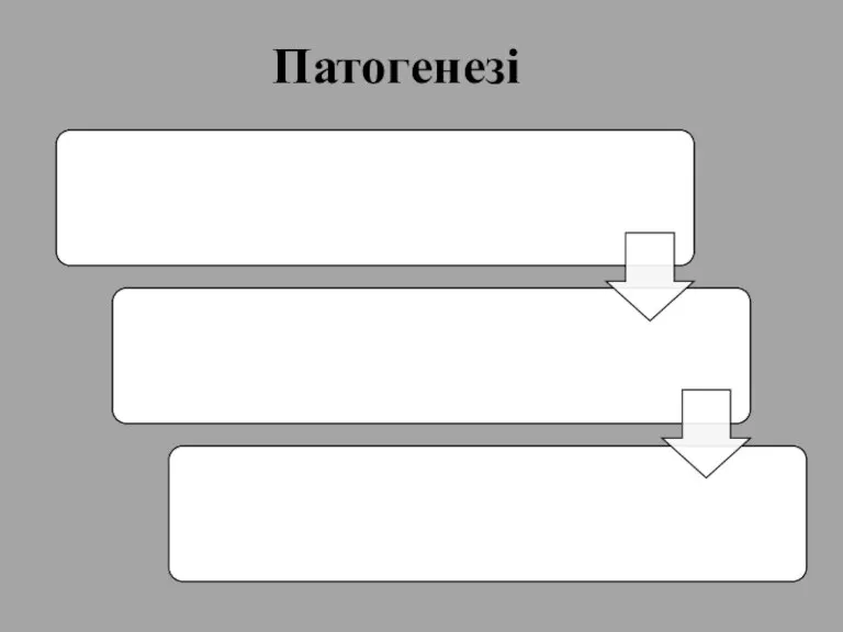 Патогенезі