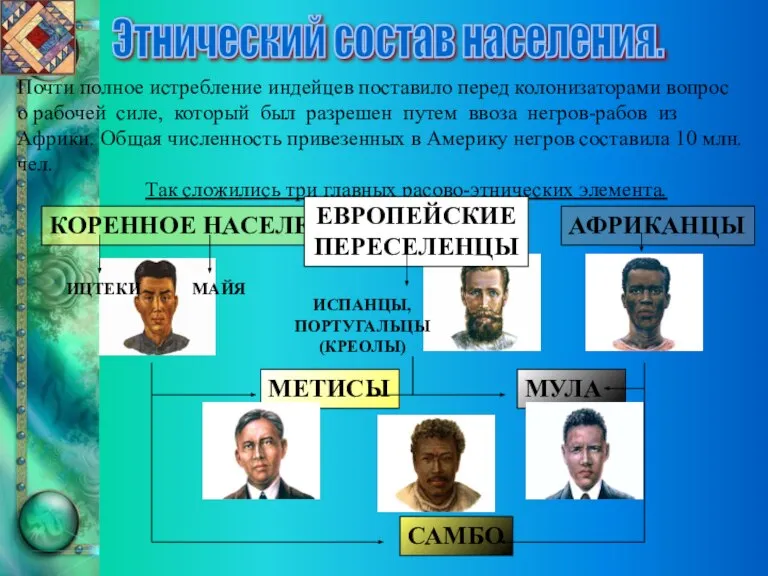 Этнический состав населения. Почти полное истребление индейцев поставило перед колонизаторами вопрос о