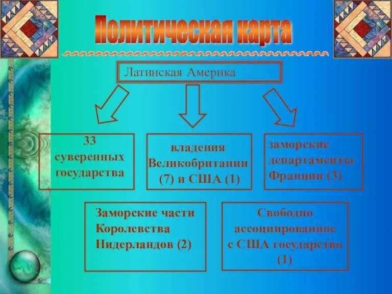 Политическая карта Латинская Америка Свободно ассоциированное с США государство (1)