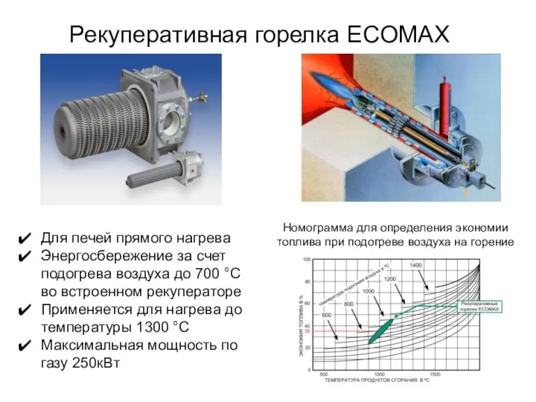 Рекуперативная горелка ECOMAX Для печей прямого нагрева Энергосбережение за счет подогрева воздуха