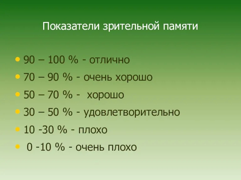 Показатели зрительной памяти 90 – 100 % - отлично 70 – 90