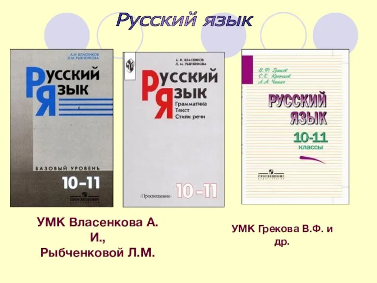 УМК Власенкова А.И., Рыбченковой Л.М. УМК Грекова В.Ф. и др. Русский язык