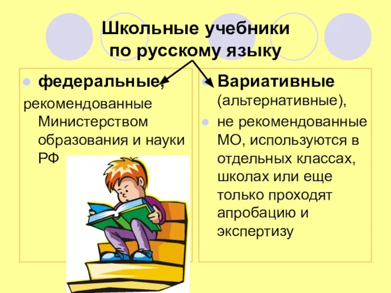 Школьные учебники по русскому языку федеральные, рекомендованные Министерством образования и науки РФ