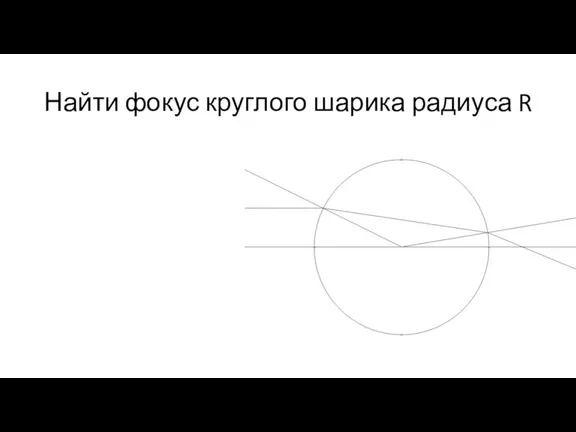 Найти фокус круглого шарика радиуса R