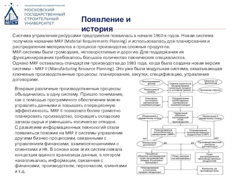 Система управления ресурсами предприятия появилась в начале 1960-х годов. Новая система получила