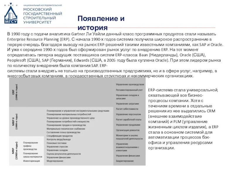 В 1990 году с подачи аналитика Gartner Ли Уайли данный класс программных