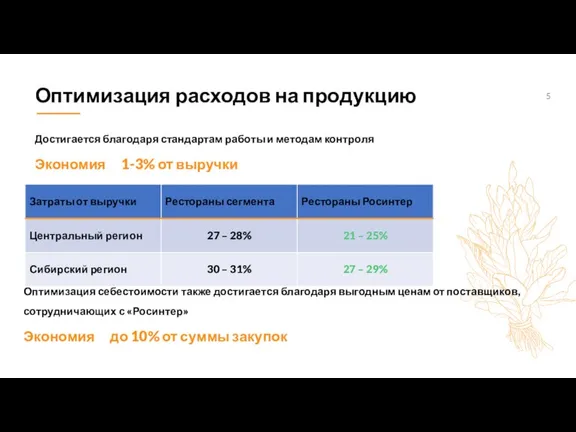 Оптимизация расходов на продукцию Достигается благодаря стандартам работы и методам контроля Экономия