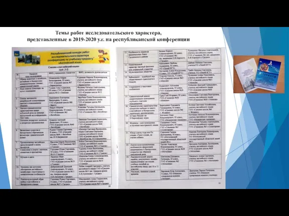 Темы работ исследовательского характера, представленные в 2019-2020 у.г. на республиканской конференции